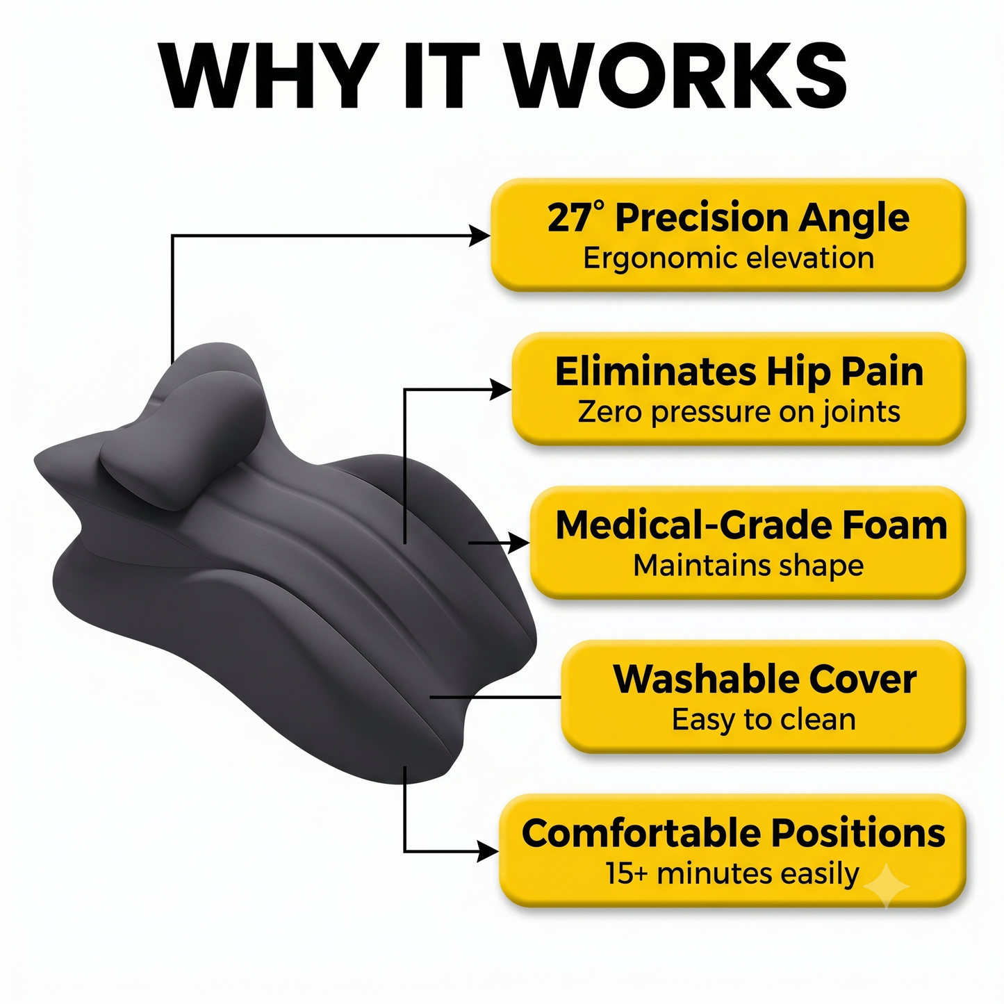 Couples Sweet Spot Pillow | Ergonomic Positioning – Fargoons