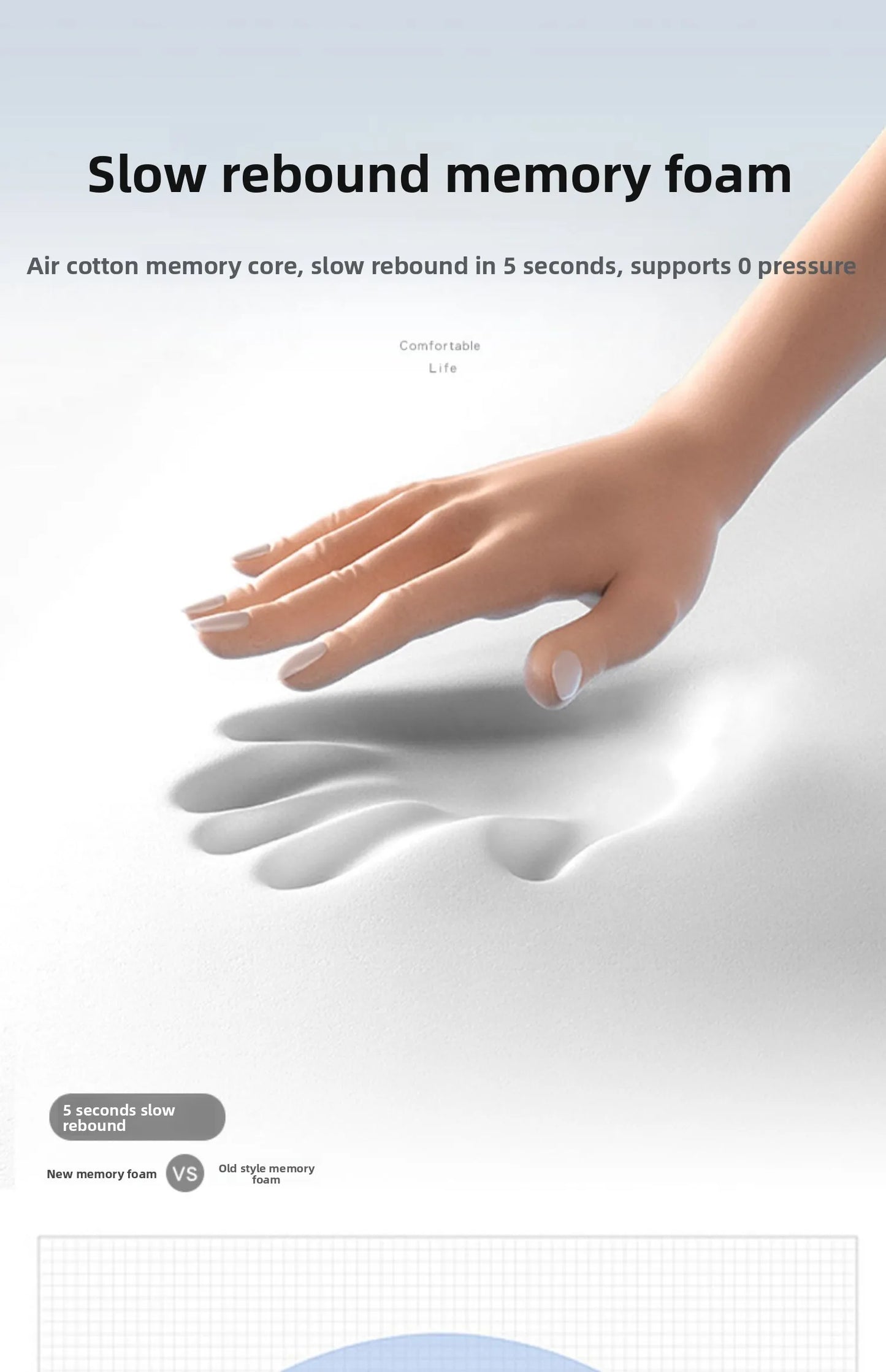 Fargoons Thera Pillow™ — 3-in-1 Heated Neck Massager with Traction