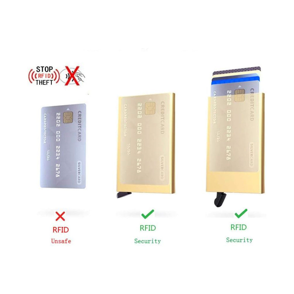 Fargoons RFID Blocking Men's Smart Wallet | Slim Anti-Theft Card Holder